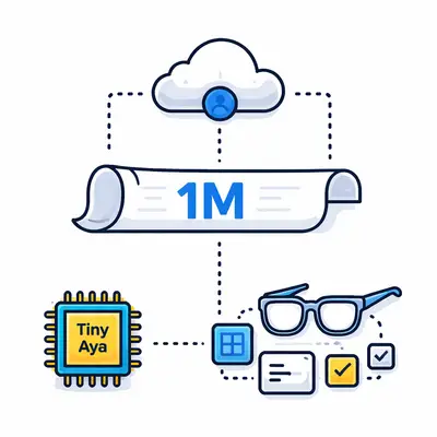 Edge Agents Get Practical, 1M-Token Context Goes Mainstream, and “AI Glasses UI” Gets Real