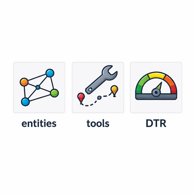 Recursive OSINT Agents, Tool-Locked Logistics, and a New Signal for “Overthinking” in LLMs