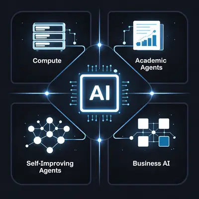 AI’s Next Phase Is Here: Compute, Memory, and Workflow Integration Take Center Stage